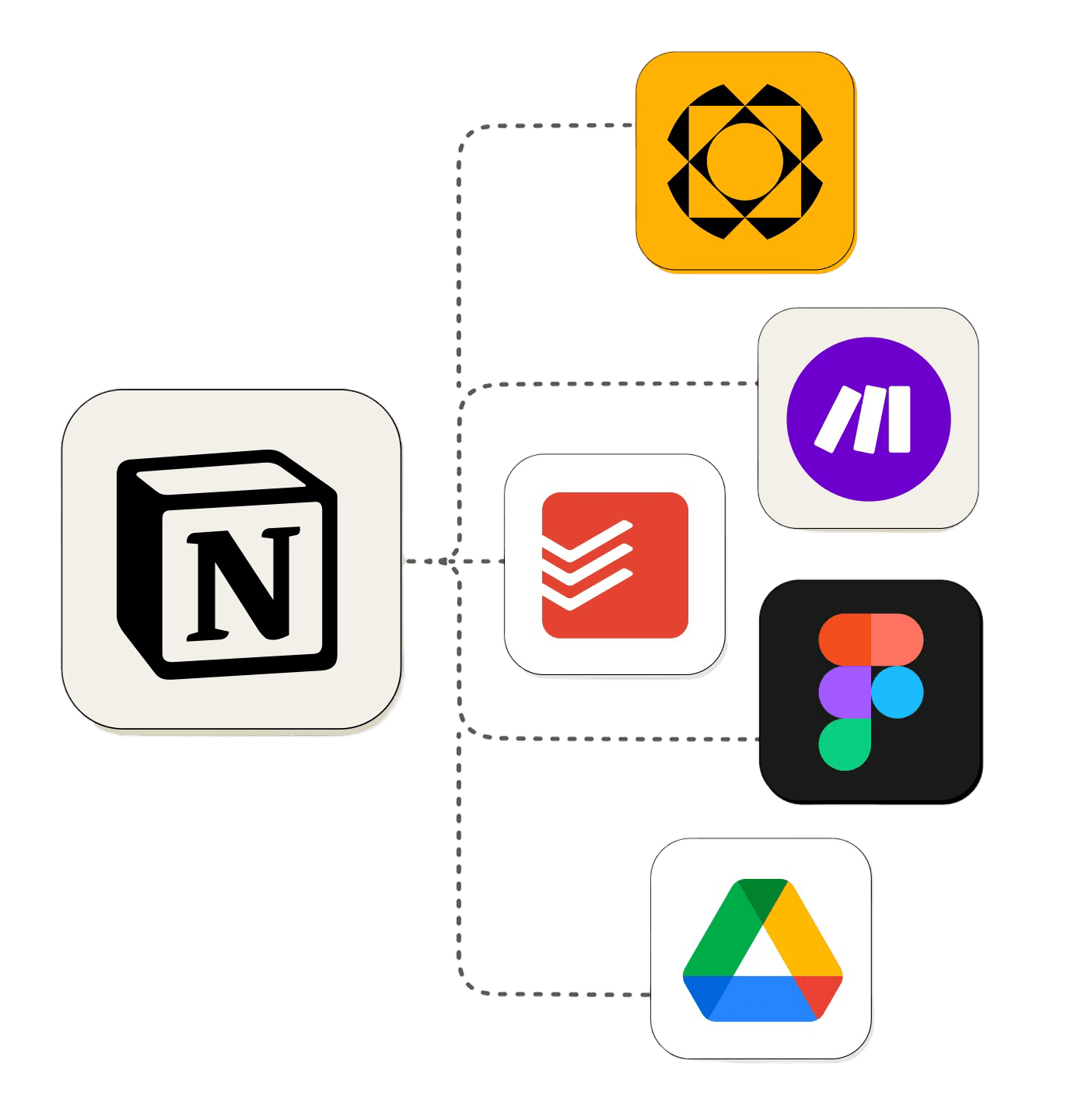 Connexion d'outils - SparqUp